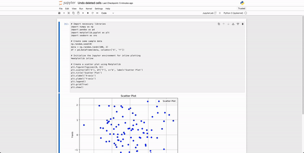 Undo Deleted Cells Jupyter