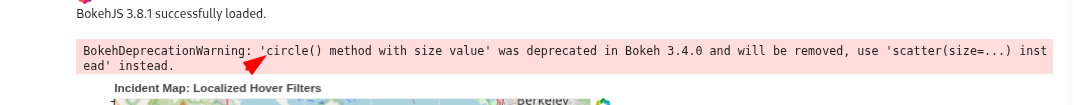 Bokeh Deprecation Warning