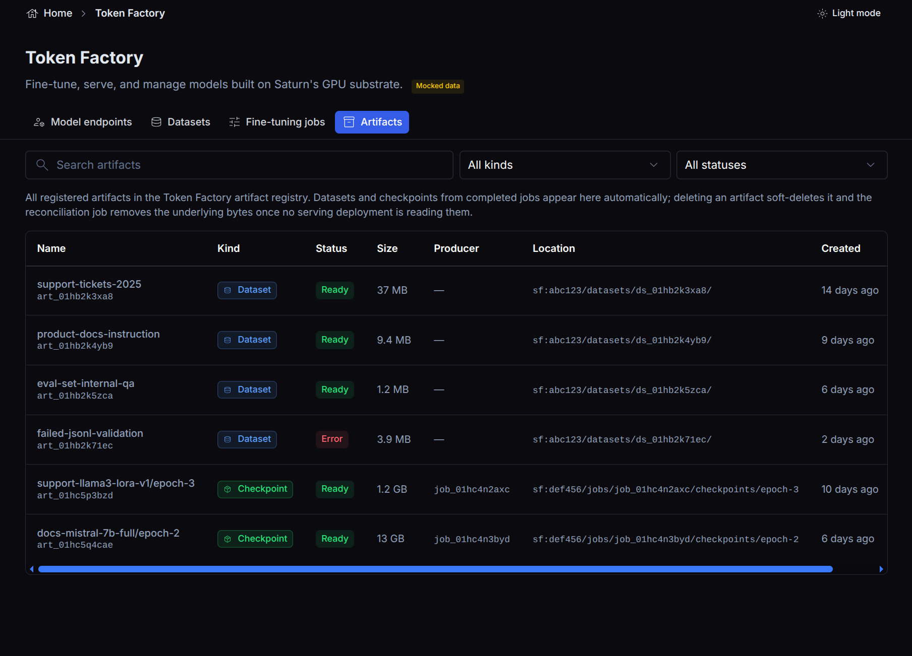 Token Factory artifacts view listing datasets and checkpoints with their kind, status, size, producer, and location