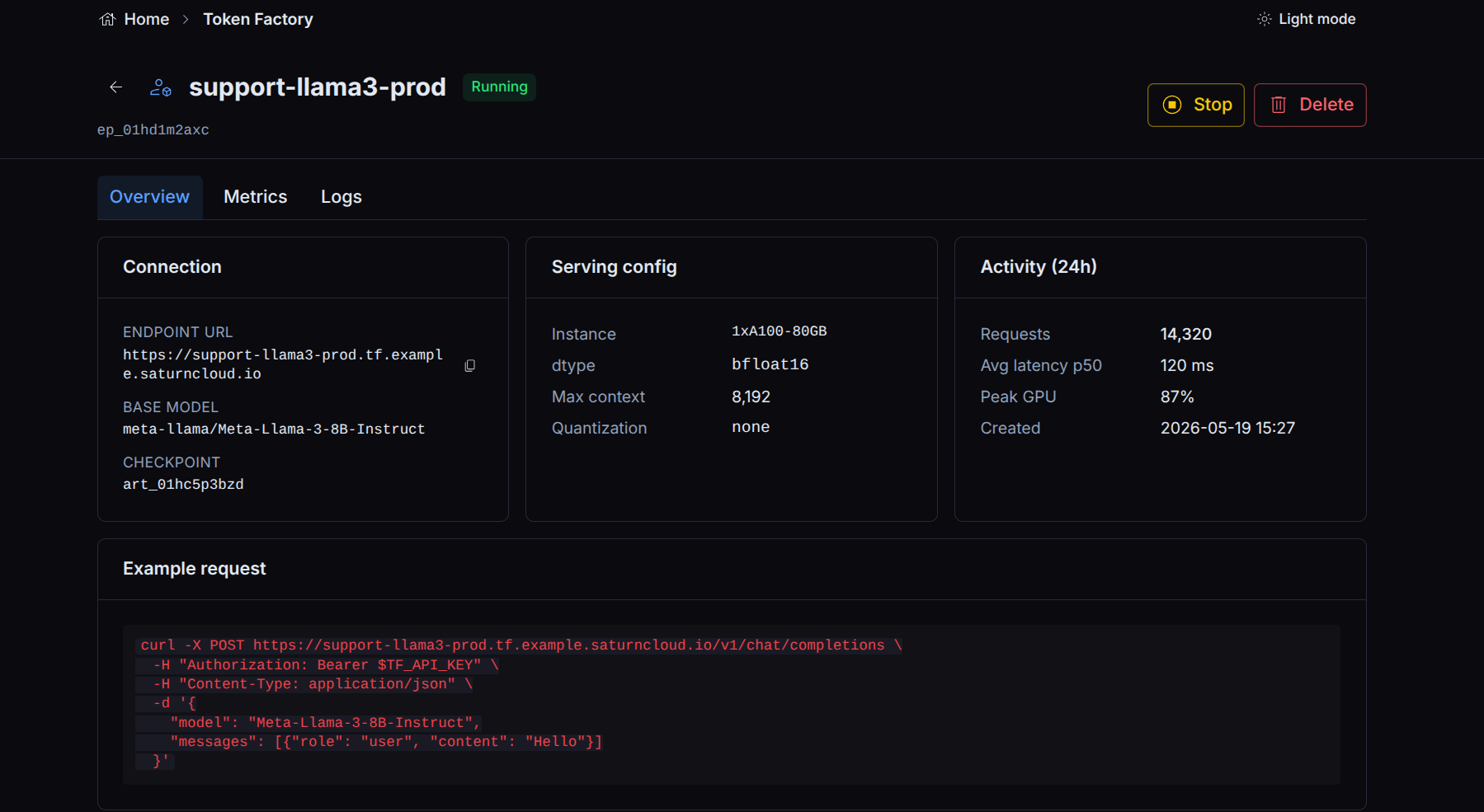 Inference endpoint detail page showing the endpoint URL, base model, checkpoint, serving config, activity, and an example request