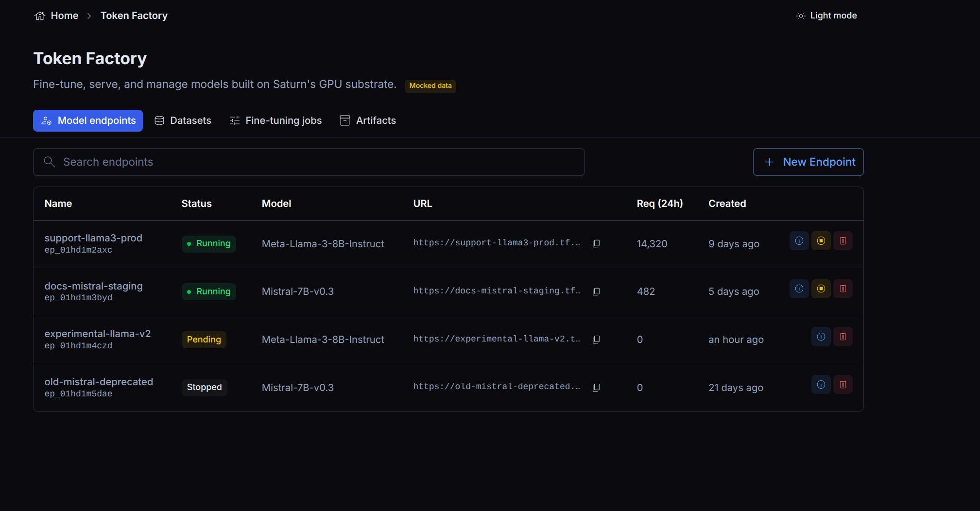 Token Factory model endpoints list showing each endpoint's status, model, URL, and request count