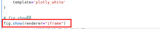 Iframe Renderer Fix