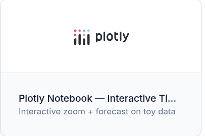 Plotly Interactive Dashboard Preview